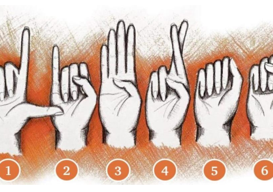 Šta treba da promenite kod sebe da biste bili srećni? Izbor šake otkriva da li vas koči egoizam ili odlaganje