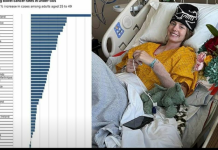 Otkriven joj je rak crijeva sa 24 godine – postojała su tri ključna simptoma koje je ignorisala