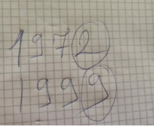 Posljednja šifra u godini rođenja je najvažnija, određuje vašu budućnost