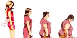 ZAŠTO NEKI BRAKOVI DOVODE ŽENU DO OVE FAZE?! Tri “S” koja uništavaju ženu u braku